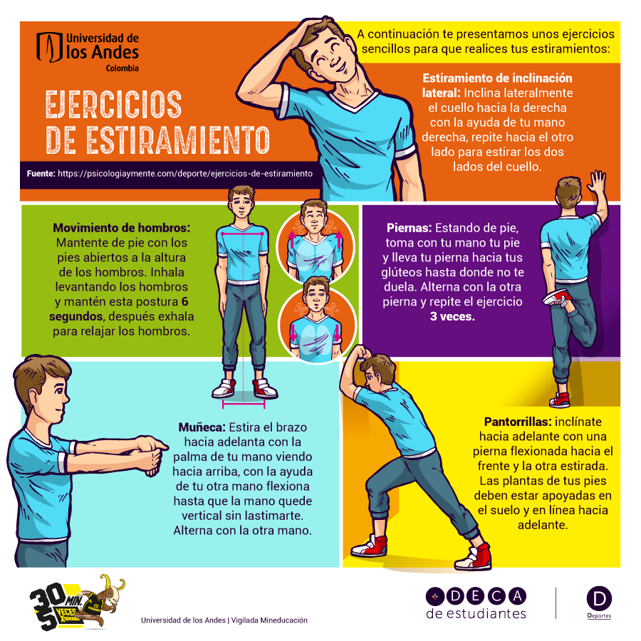 Infografía sobre beneficios de estirarse